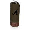 Alabama Crimson Tide