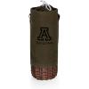 Arizona Wildcats