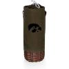 Iowa Hawkeyes