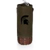 Michigan State Spartans