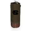 North Carolina Tar Heels