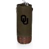 Oklahoma Sooners