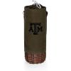 Texas A&M Aggies