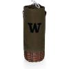 Washington Huskies