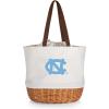 North Carolina Tar Heels