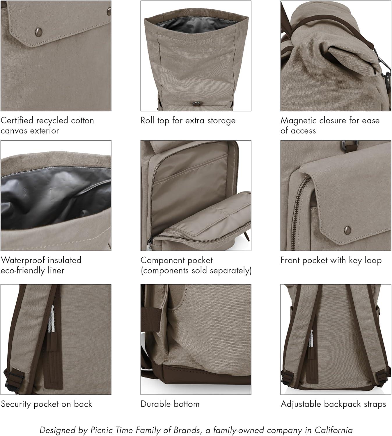 image:imagePICNIC TIME NFL Carmel Roll Top Picnic Backpack Cooler Canvas Cooler Bag Picnic Basket Set with Cooler Backpack GrayDallas Cowboys