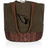 Arizona Cardinals