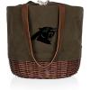 Carolina Panthers